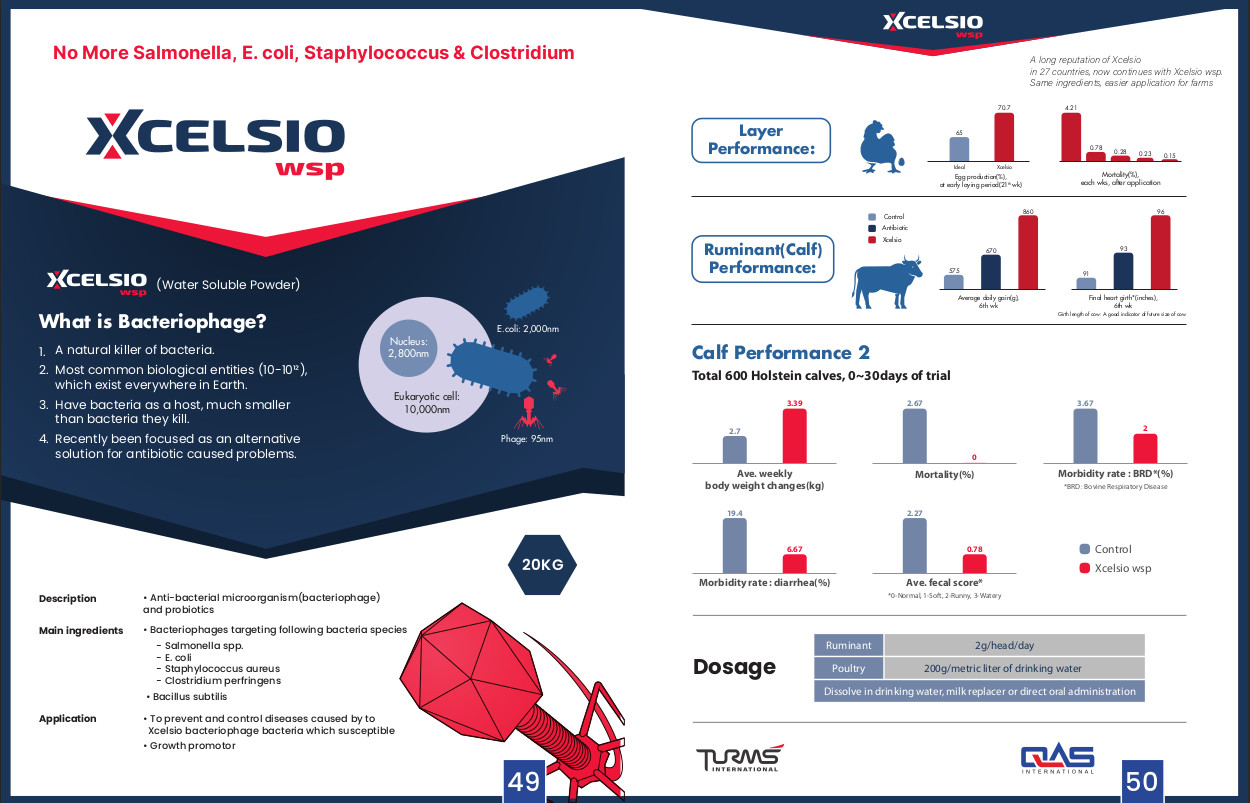 QAS Products Catalog