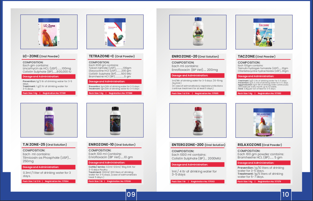 QAS Products Catalog