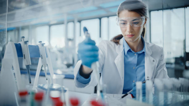 Research & Development
